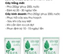 PL202. PHÂN BÓN LÁ FEED-DT02 KÍCH ĐỌT SẦU RIÊNG 250G