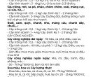PG052. PHÂN HỮU CƠ TRICHOMIX-DT LÂN VI SINH SPECIAL 50KG