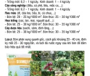 PG087. PHÂN HỮU CƠ Điền Trang - Trimix - SEAWEED 40Kg
